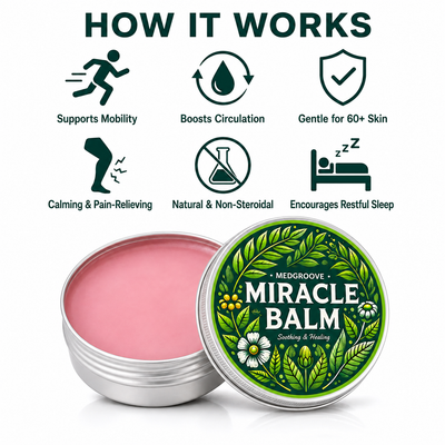 SwellBalm - The Miracle Balm For Leg Edema & Swelling